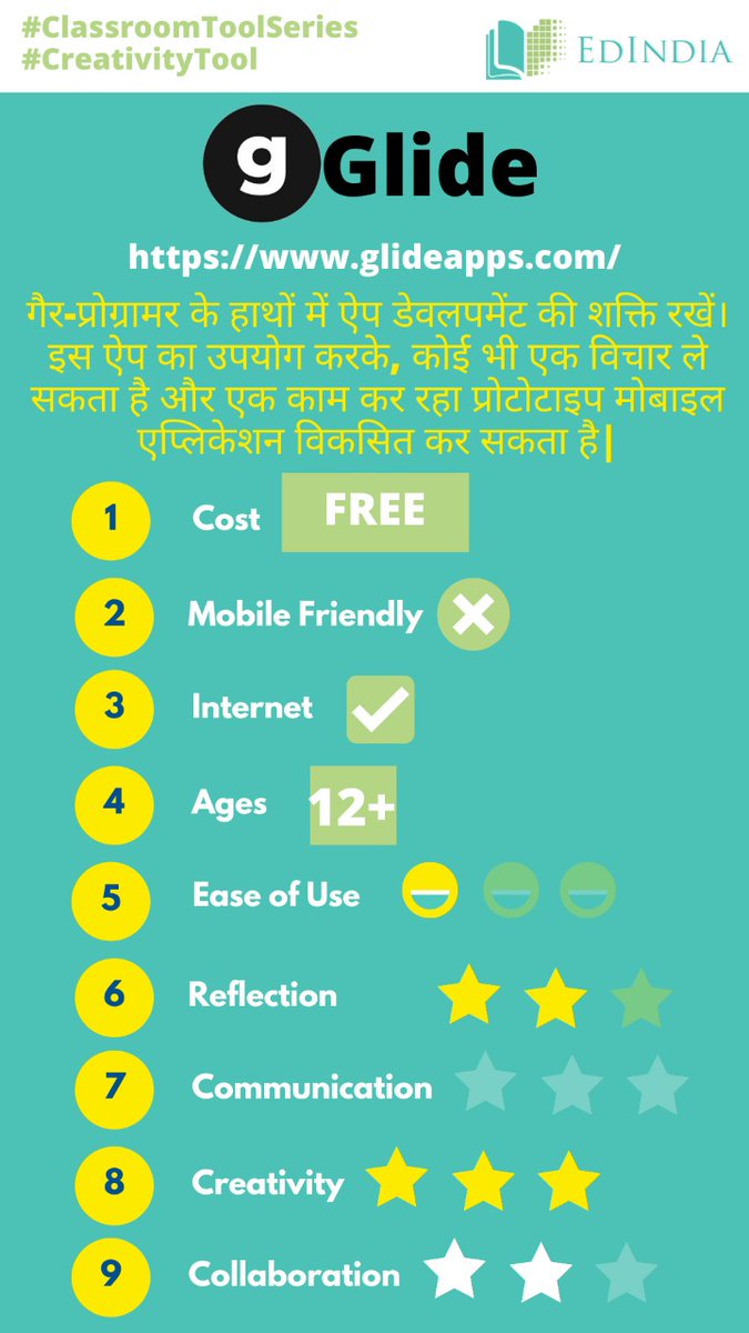 Edindia_EIF's tweet photo. #TeachingTool : 12
With #Glide you can put the power of app development into the hands of non-programmers. Using this app, anyone can take an idea and develop a working prototype mobile application.
#CreativityTool #ClassroomToolSeries #UNESCO https://t.co/4HP90GX6rp