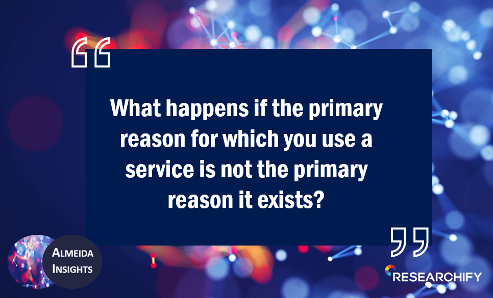 Not long to go until our report comes out. 
#dataprivacy #research