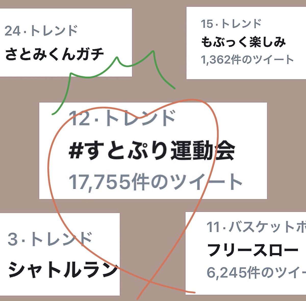 シャトルラン の感情分析 Nyakone
