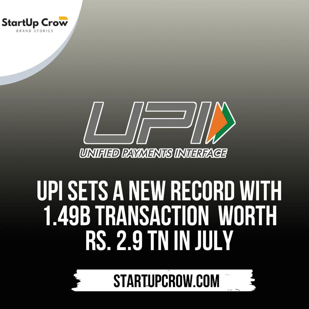 Upi sets new record with 1.49 billion transactions worth 2.9 TN in July

Follow us for more business and StartUp related content online.

👉 @startupcrow_com

#upi #startup #record #upitransactions #startupcrow #news #brand #business #businessnews #india #phonepe #gpay #paytmupi