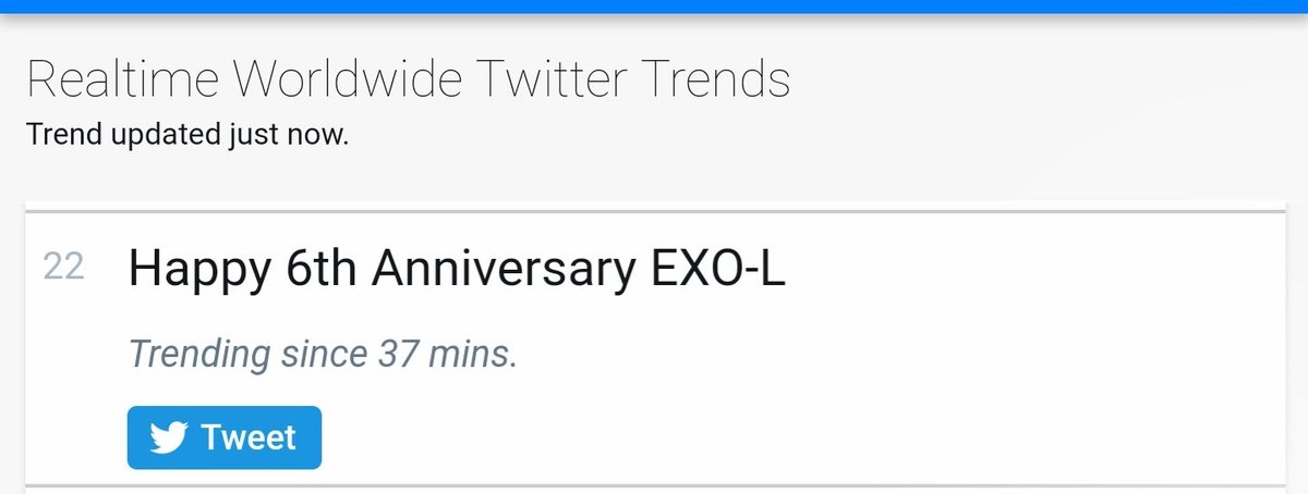 SMTownEngSub's tweet photo. .@weareoneEXO "Happy 6th Anniversary EXO-L" is trending Worldwide at #22 https://t.co/3dnmbJI935