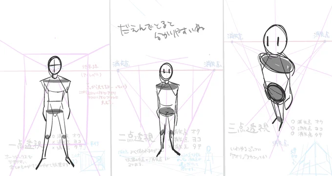 (2/2) 