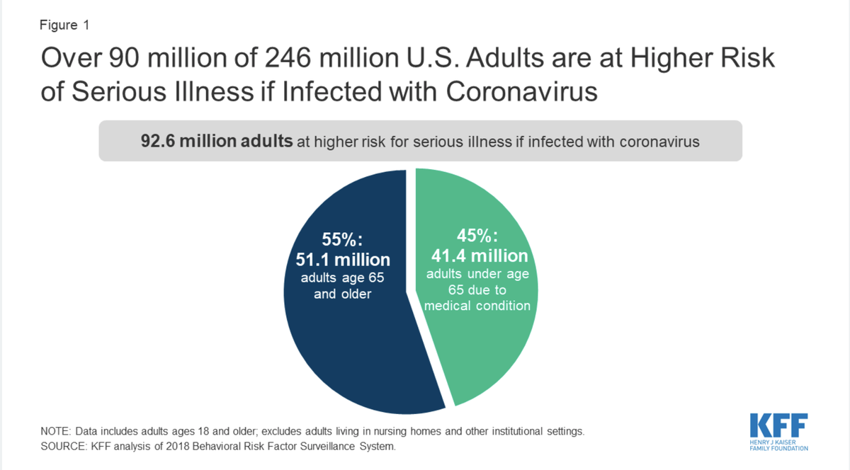 HealthTechApps, Inc. tweet media