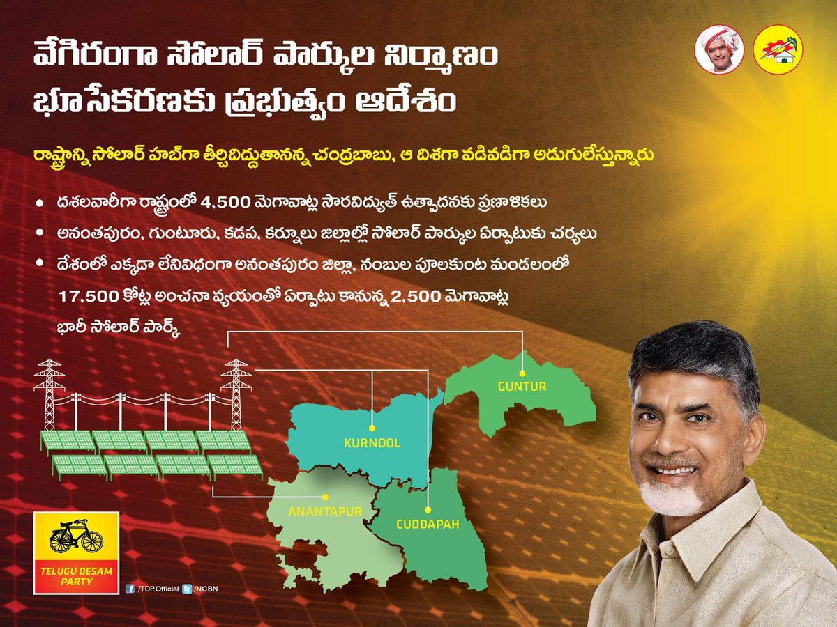 land grabbed from farmers to build Solar Parks..!But, Did they construct solar parks..?? #CBNBackStabbedAP<  #PawanKalyan >