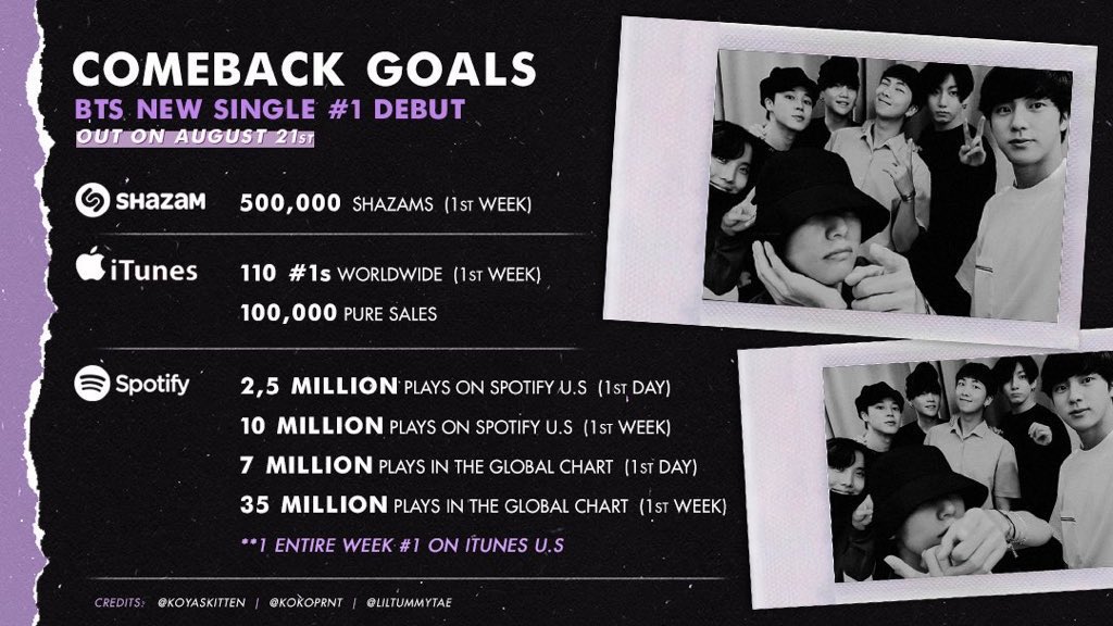 While you are here, Army remember our cb goals!