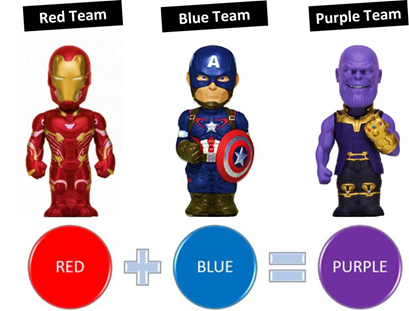 InteraxisCA's tweet photo. Introducción al Red Team – Parte 1 by @BlackMantisSeg #InteraxisCA https://t.co/4tJwJ8lwHj https://t.co/pj2syJ2qJb