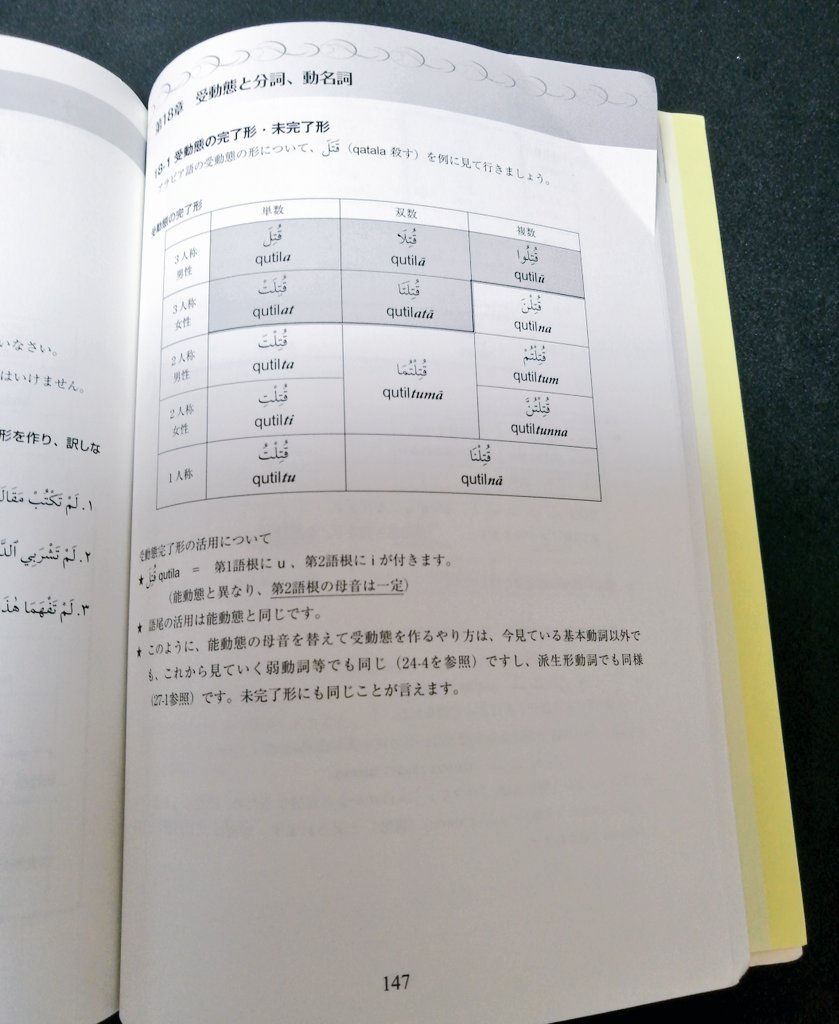 クウェートのよしくん يوشي سوشي 榮谷先生の はじめましてアラビア語 にも受動態の説明ありますね この 参考書ほんとすごいな