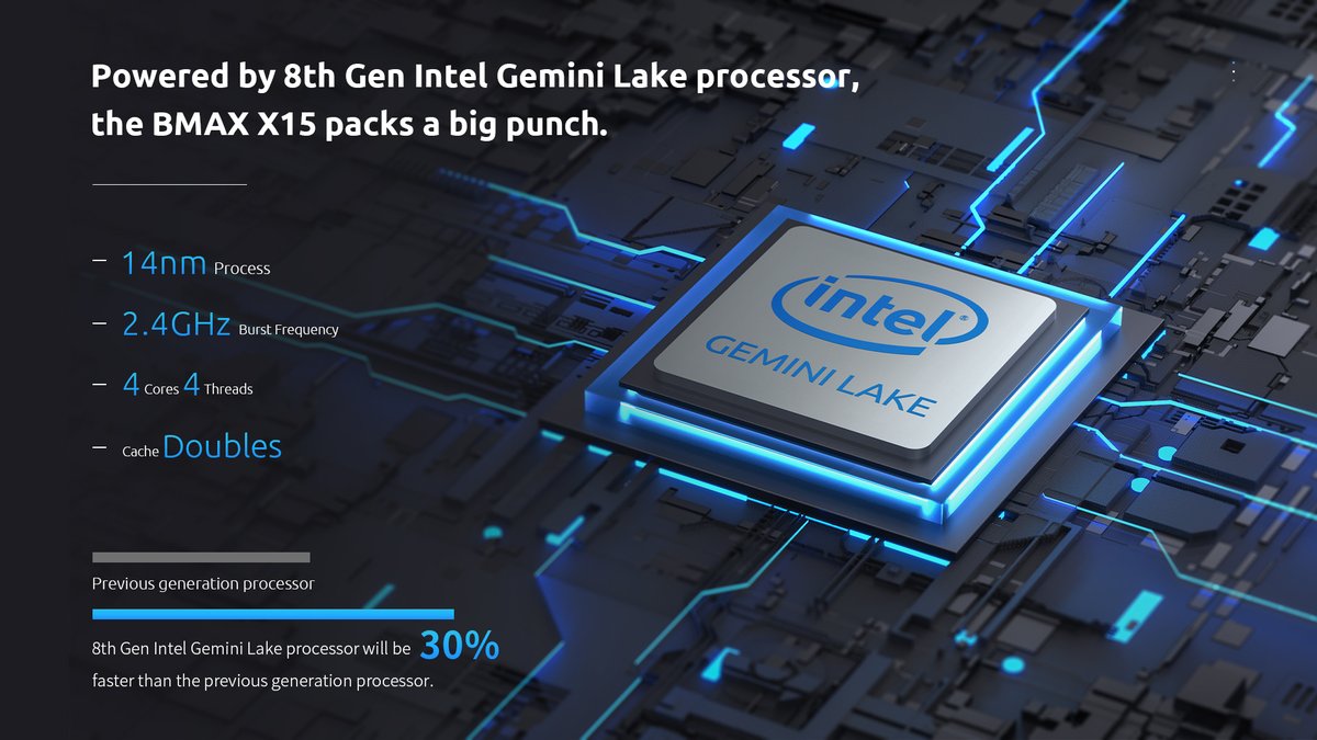 BMAXIT2's tweet photo. Powered by 8th Gen Intel Gemini Lake processor, the BMAX MaxBook X15 packs a big punch.

#BMAX #MaxBook #X15 https://t.co/PSGjuqt9zx