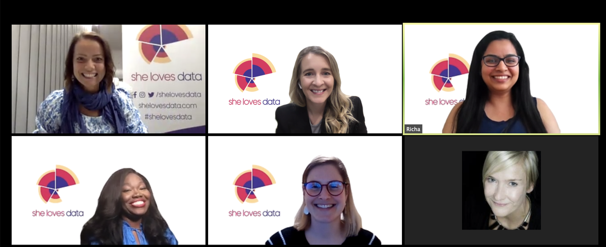 MoeMKiss's tweet photo. Joining these lovely ladies for an evening chatting about career moves in data with @Shelovesdata, Jodi Rosenthal and Kikilomo Abegunde #womenindata #womeninanaytics #shelovesdata https://t.co/mXwE6ZINRM
