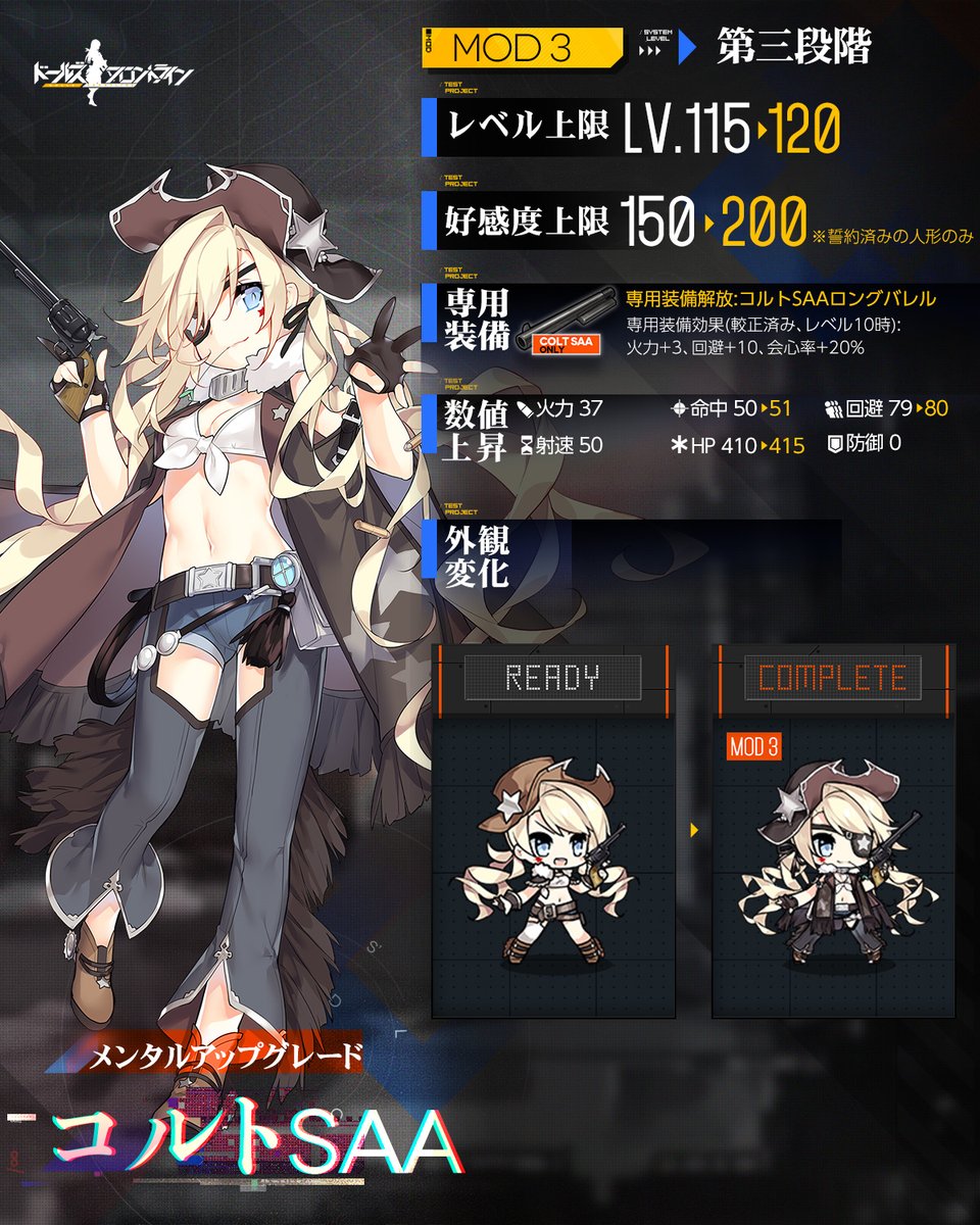 ドールズフロントライン公式さんの人気ツイート いいね順 ついふぁん ドールズフロントライン公式さんの人気ツイート いいね順 ついふぁん