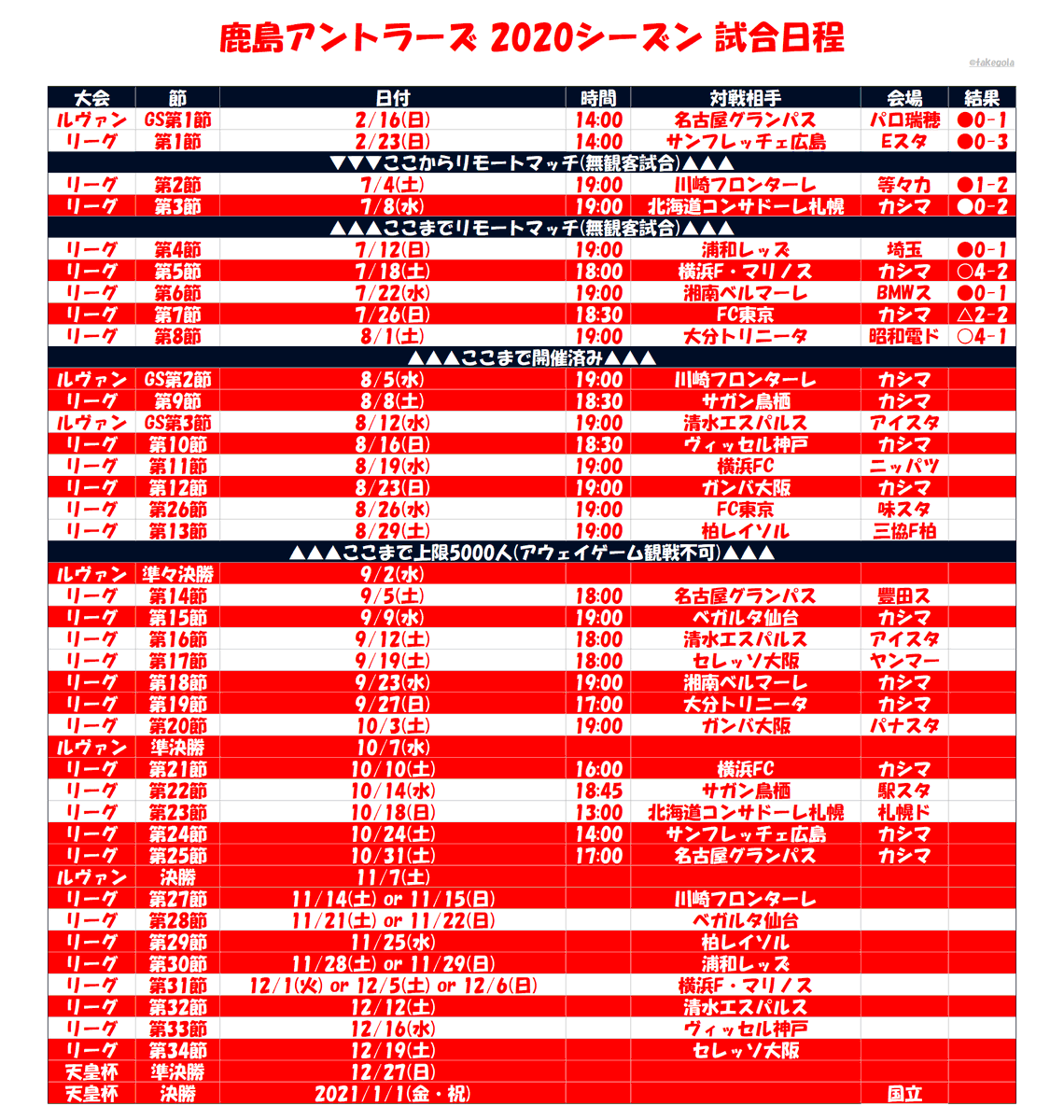 タケゴラ 鹿島アントラーズ シーズン 試合日程表 8 4 17 00発表時点 Antlers