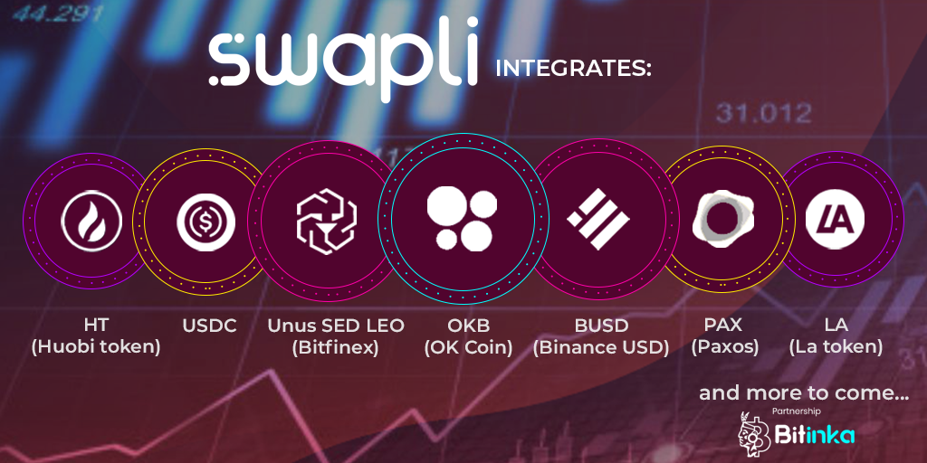 In order to promote our partneship with <a href="/Bitinka/">BitInka</a>, with this approach we open the doors to global traders for the top platforms native tokens!! 

#Crypto #token #exchange #tokenization #blockchain #partnership #technology #projects