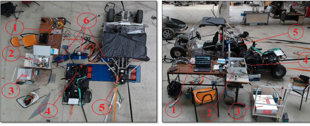 Hangarımızda bulunan test düzeneğinde ürettiğimiz hibrit taşıtları test ediyoruz #yks2020 <a href="/MakinaHacettepe/">Hacettepe Makina</a> #Tübitak