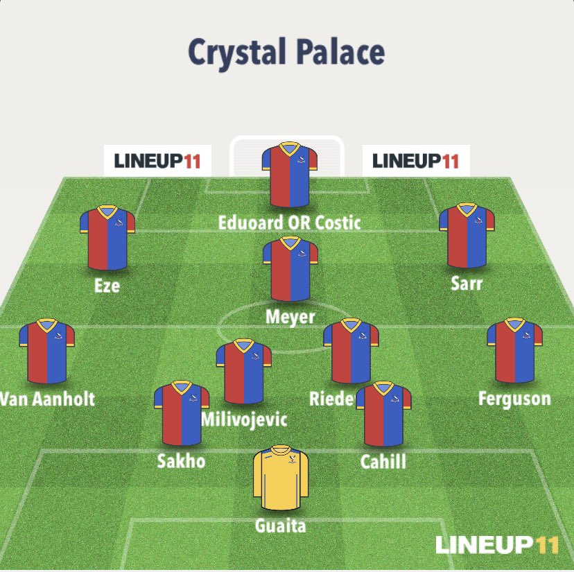 TheCPFCBox's tweet image. In my opinion, this would be the best possible lineup next season

I believe Eduoard is a little too unrealisitc however Costic is still available for around £18 million

Roy has been a great servent, I do think it’s time to go now though

#CPFC #Palace #CP