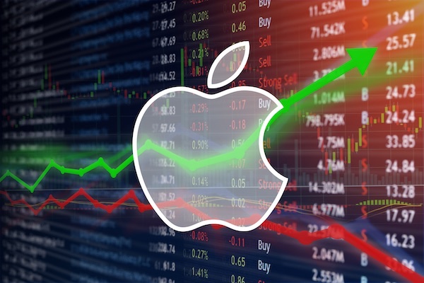 investorseurope's tweet image. Apple - World&apos;s most valuable publicly-traded company!
⠀
The last two weeks saw companies release their June quarter earnings reports.
⠀
Read full report on our blog: bit.ly/2Pk5A0p
⠀
#investments2020
#weeklymarketanalytics
#weeklytrading