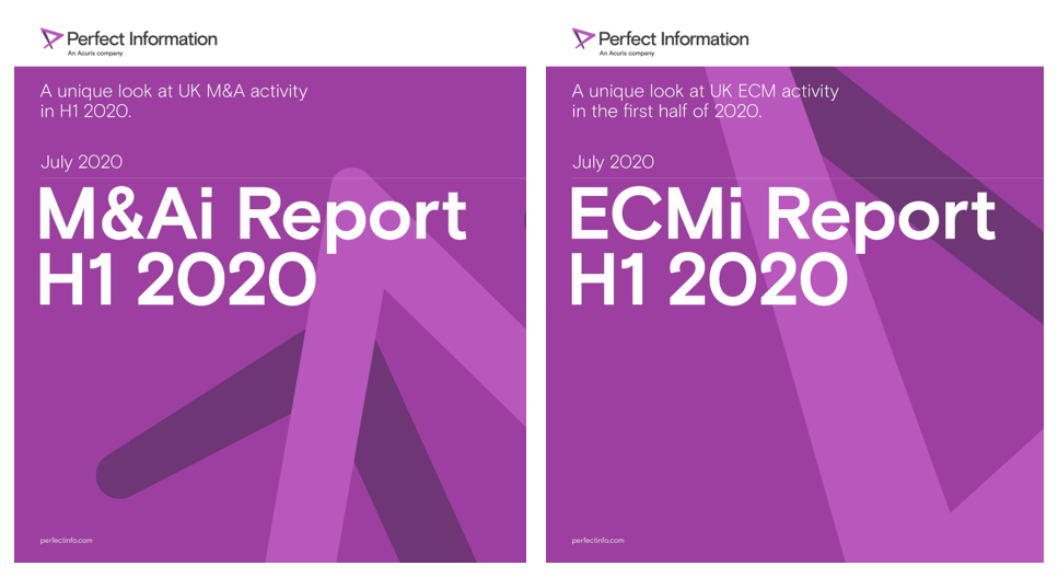 perfectinfo's tweet photo. The impact of Coronavirus on UK ECM and M&amp;A Deals in H1 2020 - See our analysis in PI's ECM Report (https://t.co/ugUq8vmptJ) and M&amp;A Report (https://t.co/DxtBZeEiZl)
#ecm #manda #Equityofferings #equity #EquityInsights
#Dataanalysis #Capitalmarkets #Equityissues #MandAFees https://t.co/W8F5Cl96Tv