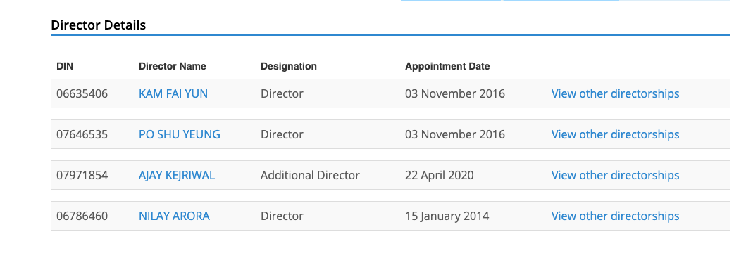 The other directors of "10c India Pvt Ltd" include:1. Ajay Kejriwal - Finance Head at Tencent2. Nilay Arora - Country Head & VP at Tencent3. Another Chinese national named Kam Fai YunGamma Gaana Ltd. operates with funding from Tencent. (7/11)