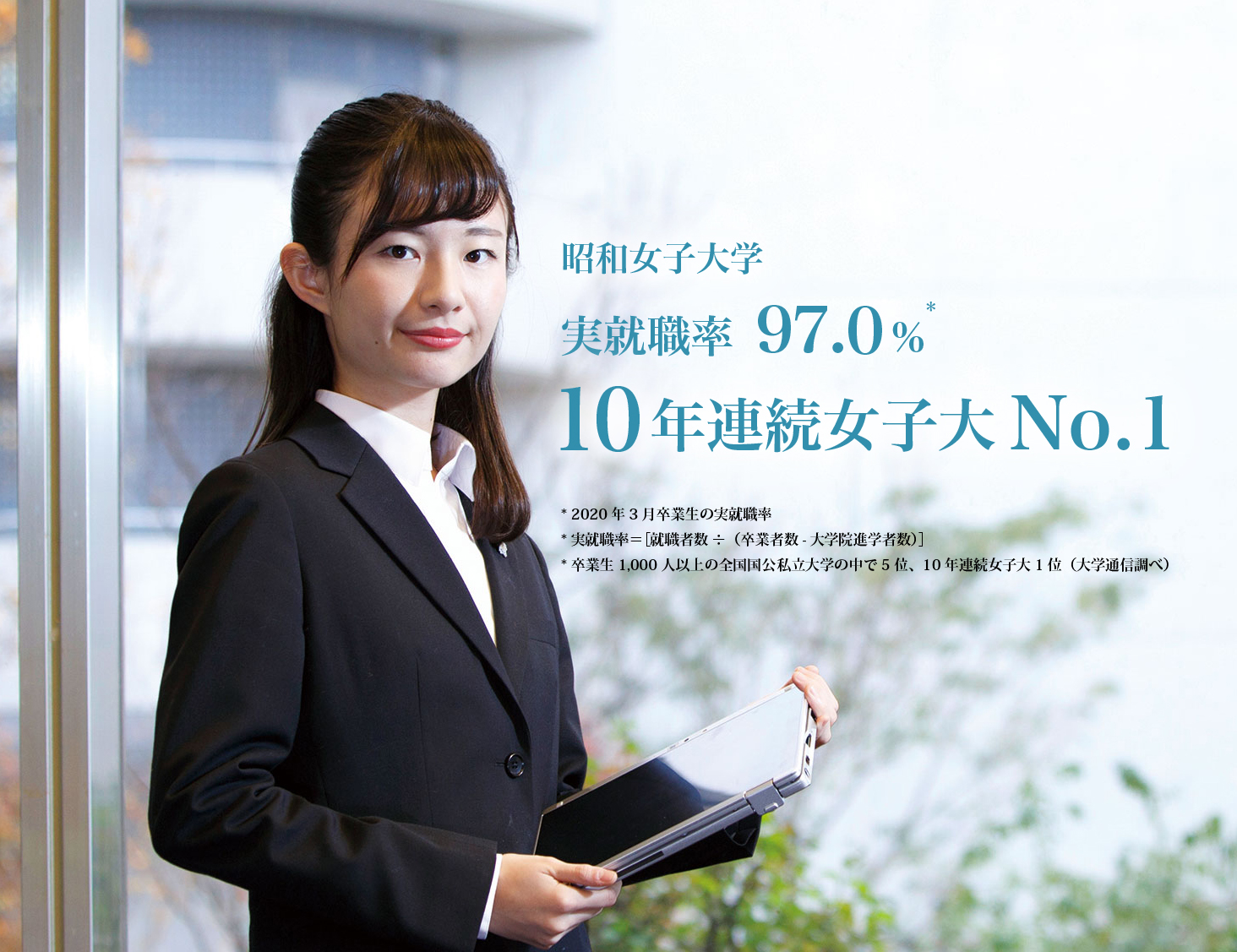 公式 昭和女子大学 News 昭和女子大学 年卒業生の 実就職率 97 0 全国の女子大学 10年連続ナンバー1 の快挙達成です 実就職率 就職者数 卒業者数 大学院進学者数 100 卒業生1 000人以上の 全国の国公私立大学 中 5位 大学 公式 昭和女子大学 News 昭和女子大学 年卒業生の 実就職率 97 0 全国の女子大学 10年連続ナンバー1 の快挙達成です 実就職率 就職者数 卒業者数 大学院進学者数 100 卒業生1 000人以上の 全国の国公私立大学 中 5位 大学