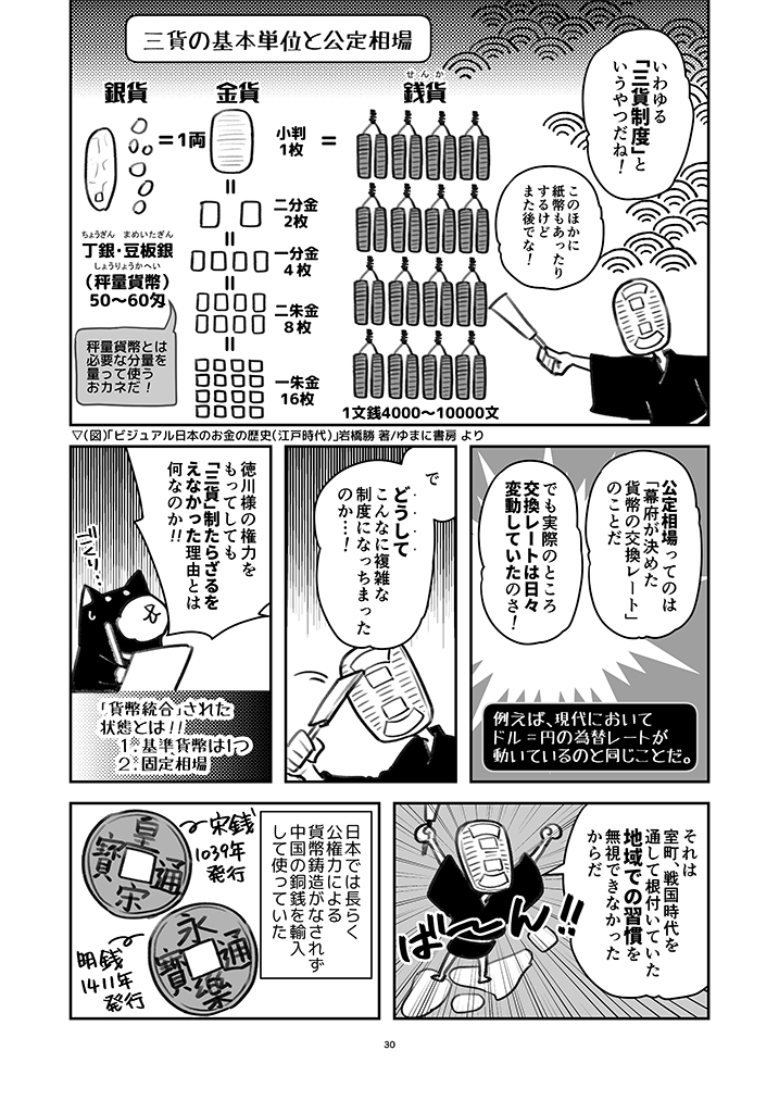 #江戸時代の経済入門 #27-1

さていよいよ、江戸時代のおカネの話だよ?✨

金・銀・銭が使われていたのは知ってる・・・?

でも、何で?!

おカネのことは、おカネが教えてくれる?‼️

໒( ̿・ ᴥ ̿・ )ʋ

1〜20話はKindleで無料公開中!
https://t.co/x9WzTYls9l

#経済歴史マンガ @keizai_manga 