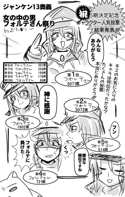 落書きですがやっと描けた 祭りじゃなくてぶろっこりのはフェアでしたね https://t.co/2HwEd36FWw 