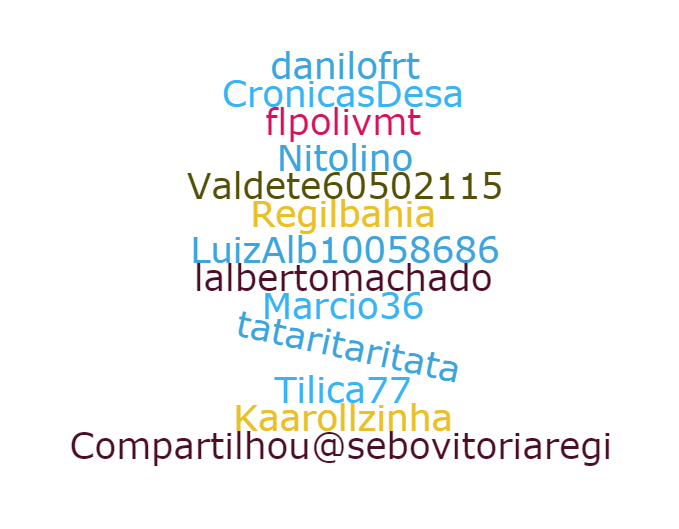 sebovitoriaregi's tweet photo. #Compartilhou@sebovitoriaregi
@Tilica77
@flpolivmt
@CronicasDesa
@Kaarollzinha_
@danilofrt
@Nitolino
@tataritaritata
@lalbertomachado
@LuizAlb10058686
@Regilbahia
@Marcio36_
@Valdete60502115 #quero - https://t.co/RPXYG222MP https://t.co/Y4N8cHjKKW