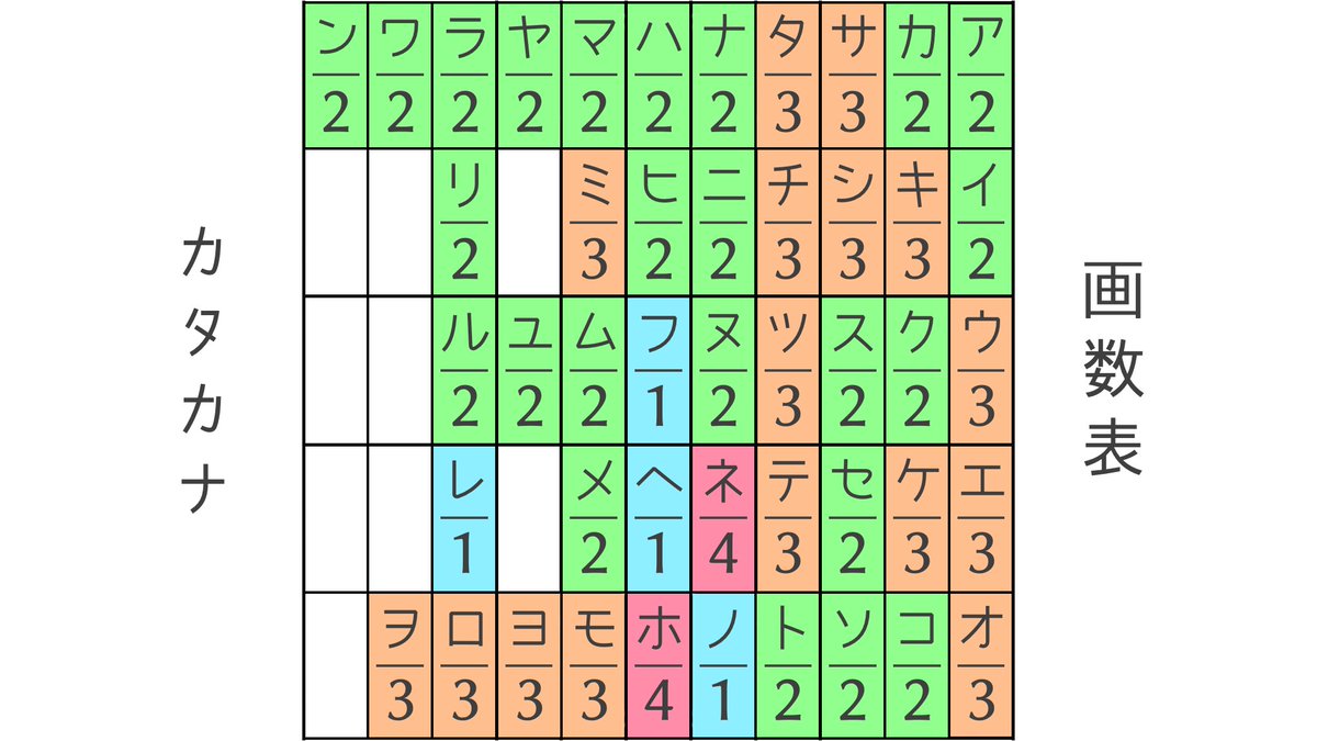 カタカナ EekkT5sUEAEgrYs.jpg