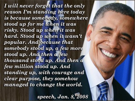 August 4, 1961: Barack Obama born in Honolulu, Hawaii. Happy Birthday Mr. President! 