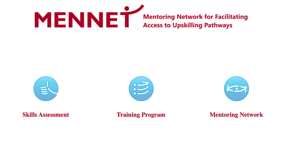 onprojects_es's tweet photo. Check out the #training contents in 🇬🇧🇱🇹🇷🇴🇳🇴🇪🇸prepared by the #MENNET project consortium to promote #lifelonglearning &amp; develop opportunities for #lowskilled #adults that can help them keep up with the changing world of work ▶️ https://t.co/fCbF5AJGvv

#ErasmusPlus #FutureOfWork https://t.co/5NsBS21fqh