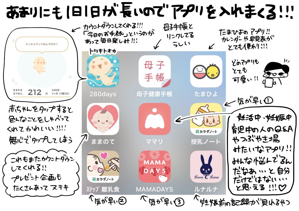 原 朋世 妊娠絵日記5 妊娠3ヶ月 日本の産婦人科初参戦 初マタ 妊娠初期 ミリ妻 つわり 原 朋世 妊娠絵日記5 妊娠3ヶ月 日本の産婦人科初参戦 初マタ 妊娠初期 ミリ妻 つわり