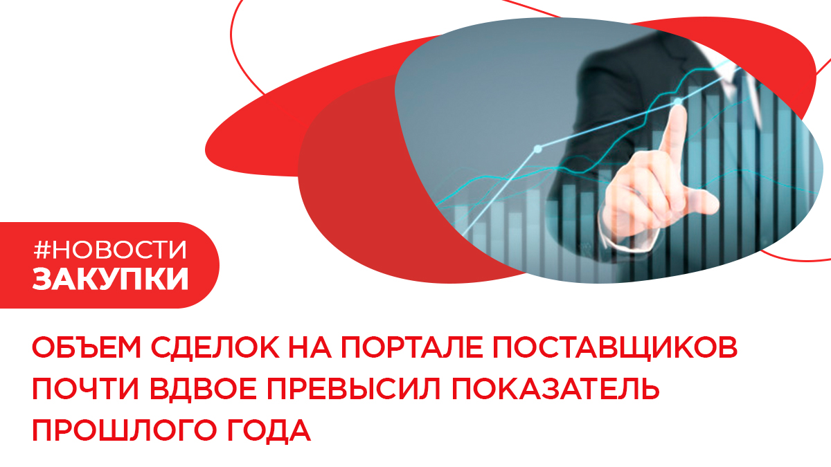 контакты поставщиков москва