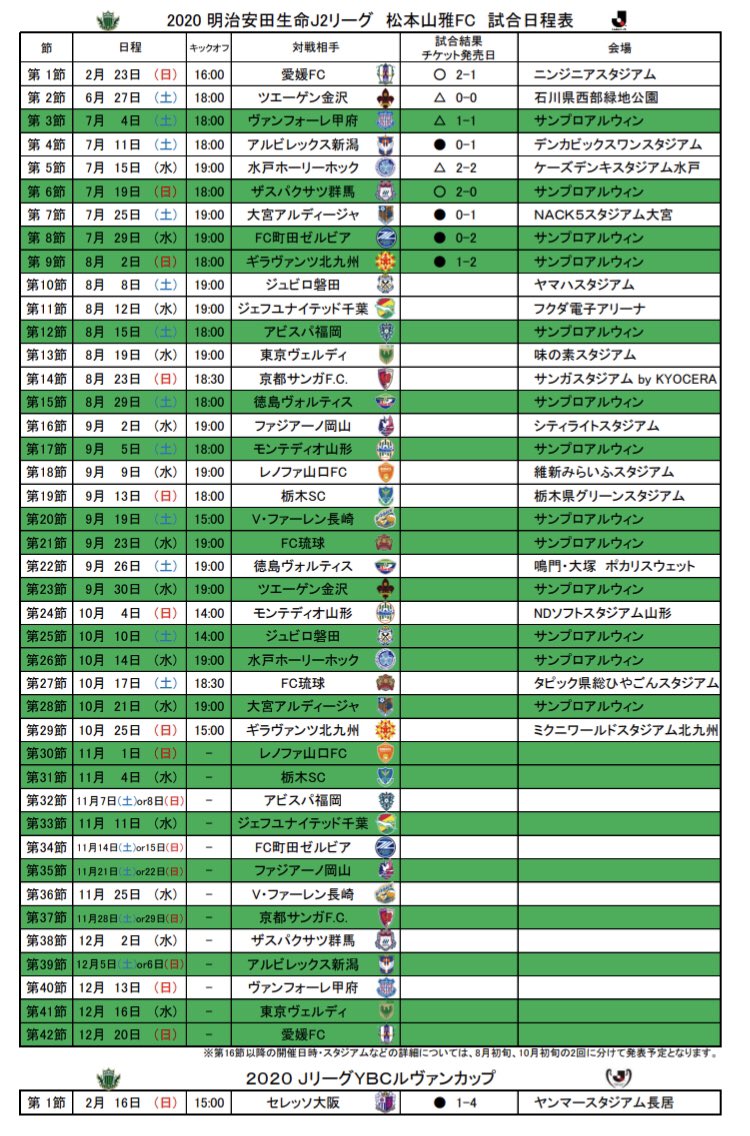 K Sasaki 松本山雅 年試合日程表 9月10月の日程 キックオフ時刻 会場が決定 11月以降は10月初旬発表予定 Yamaga 無断転用禁止 最新版pdf T Co Au194xukwe