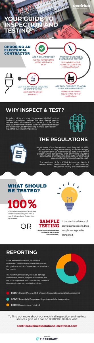 CentricaSoln_UK's tweet image. Our guide to Electrical Inspection and Testing will look at what an electrical contractor should provide, and the type of service you should be receiving.

…tricabusinesssolutions-electrical.com/news/what-does…

#FWIT #ElectricalInstallation #Inspection #Testing