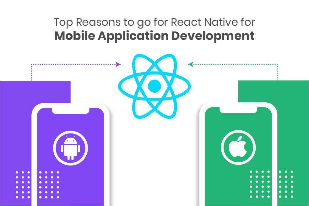 eleganzit2k16's tweet image. Top Reasons to Go for React Native for Mobile Application Development
Avail Link: bit.ly/31kBRtN
#ReactNative #MobileAppDevelopment #HireMobileDeveloper #HybridAppDevelopment #Android #iOS #MobileAppCompany #Canada #USA #India