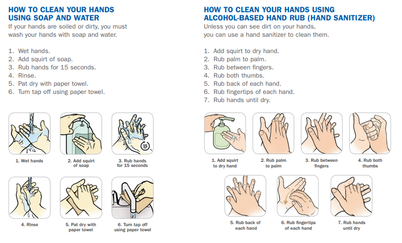 Germs are found everywhere. Certain germs can cause diseases and make you sick. Washing your hands is the best way to stop the spread of infections. Read our #HandHygiene at SickKids info sheet: bit.ly/SK-hand-hygiene #partnersinpatientsafety #caringsafely