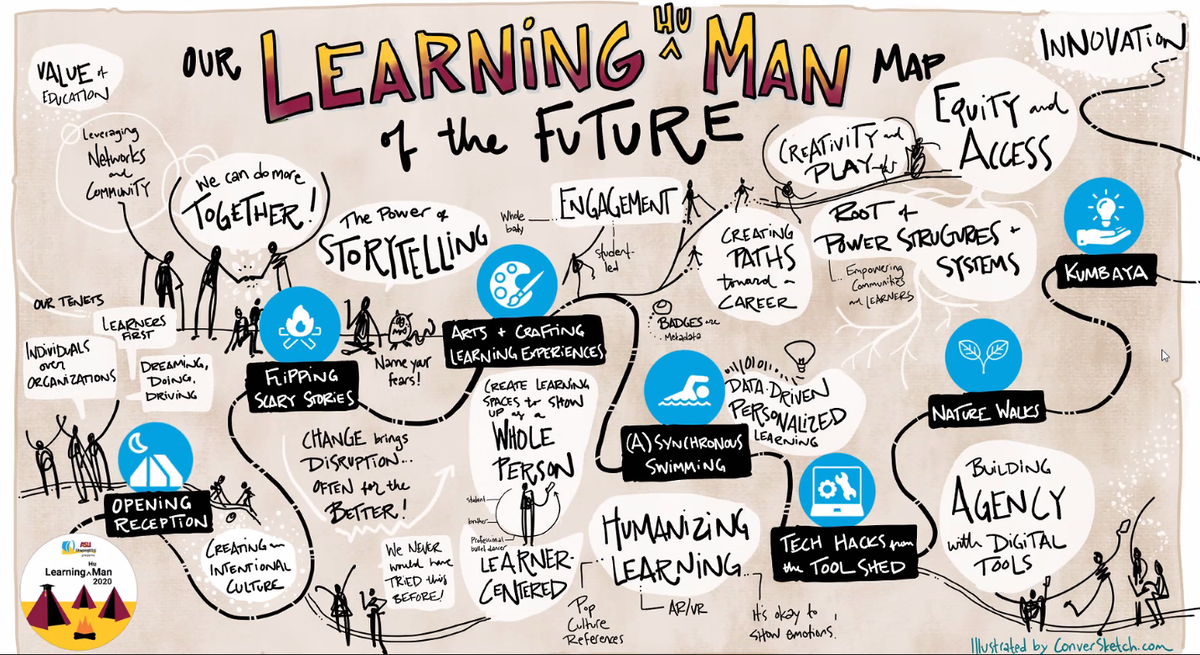 ASUTech_story's tweet photo. ๐We had the time of our lives at @ASU's #LearningHuman and now you can share every magical moment with your friends and colleagues! ๐
๐Enjoy this recap with session recordings - including @michaelcrow's keynote!
https://t.co/BhonDXXEKk #shapingedu #edtech #learningman2020 https://t.co/ceW4SiwrhR