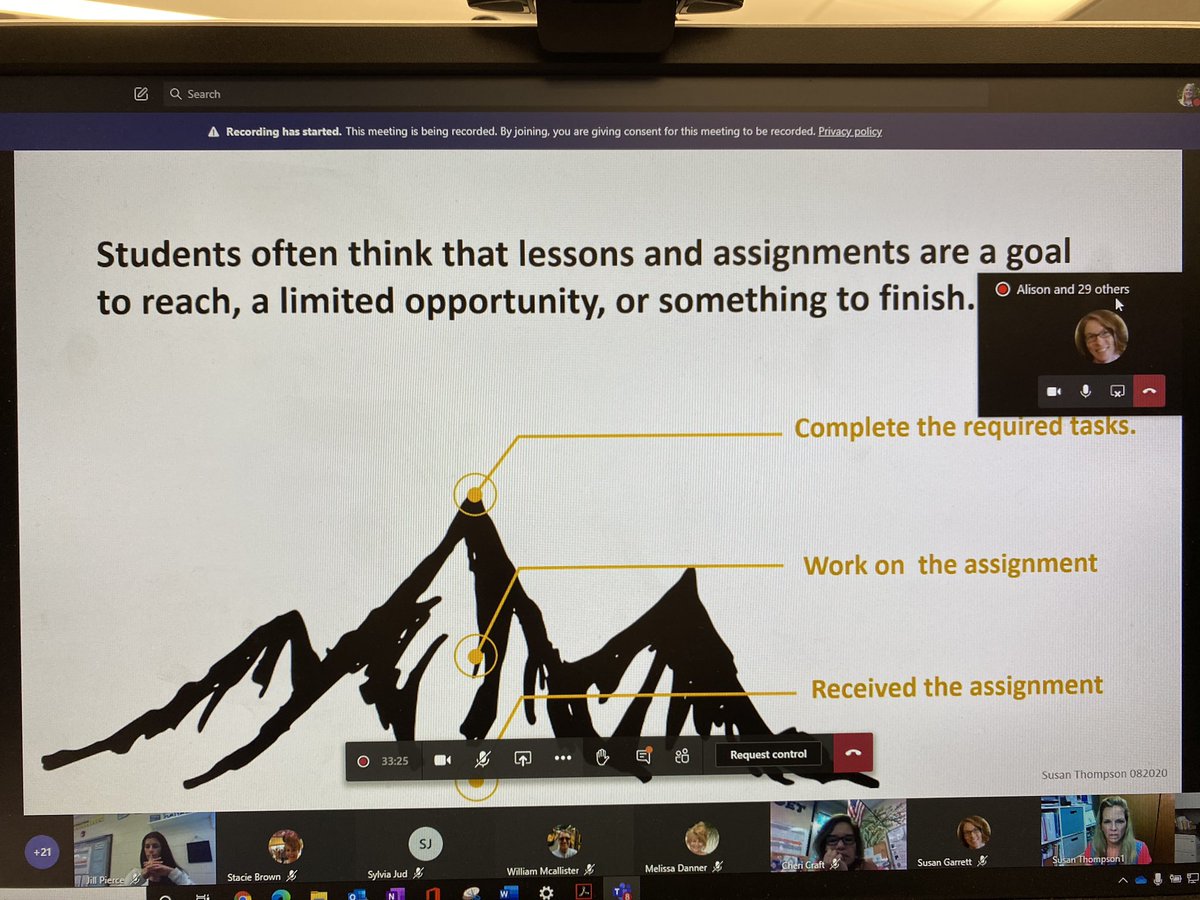 awilson_alp's tweet photo. @MIndsOnFire2000 challenges 🎯 Ts to inspire Ss: Ss see learning as “a million things I haven’t done...but just you wait” rather than a peak to hit! Inspiring. @CobbAlp #lovetothinkhere #differentmethodsamemission https://t.co/gfppVsOuuO