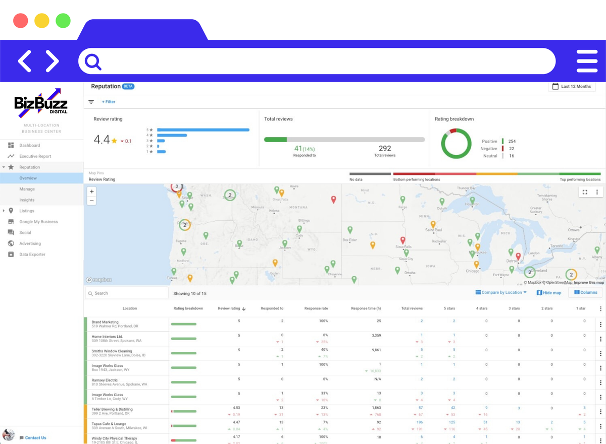BizBuzzDigital_'s tweet photo. With multi-location analytics from BizBuzz Digital, you’ll easily and quickly pull out relevant data from analytics providers such as Google and Facebook so that you pinpoint your best and worst performing business locations.
-
Discover more now: https://t.co/fSU0bbAZYQ https://t.co/tPDDnNN6oj
