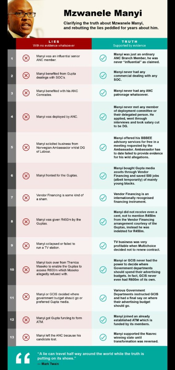 LIES have short legs.
Finally the truth catches up.