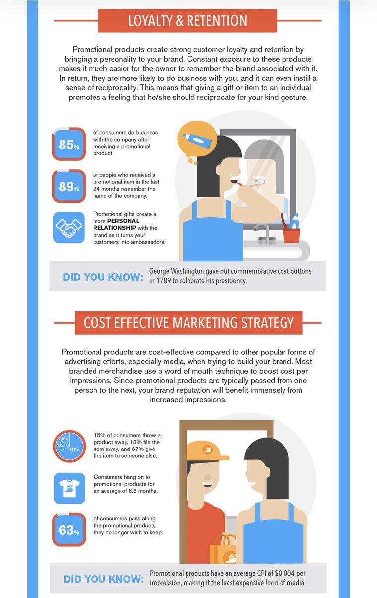 MorrisPromoSpec's tweet photo. We're back! Here are just a few of the many benefits that come with using promotional products for branding. Don't miss out. Let us help you! #morrispromo 

For more information regarding this article, visit https://t.co/0sVCAnoSp0 https://t.co/kTFTec2Xad