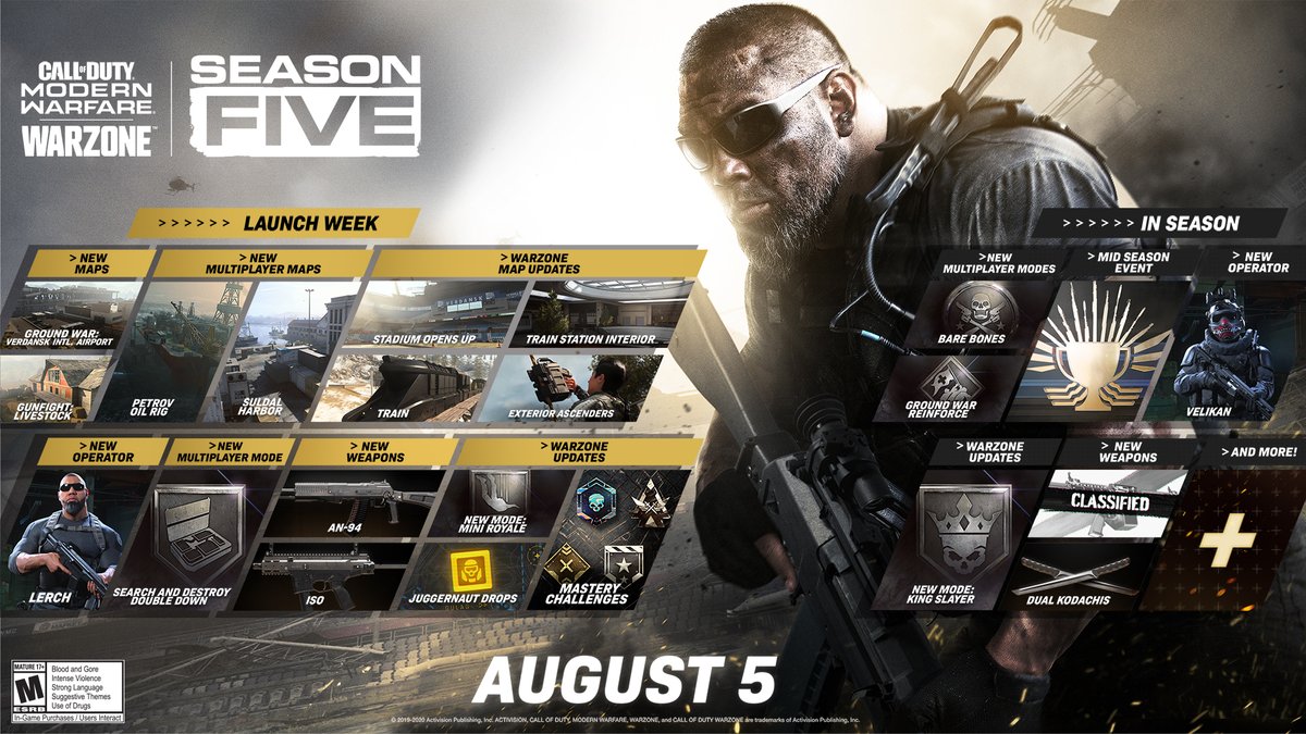 Infinity Ward tweet media