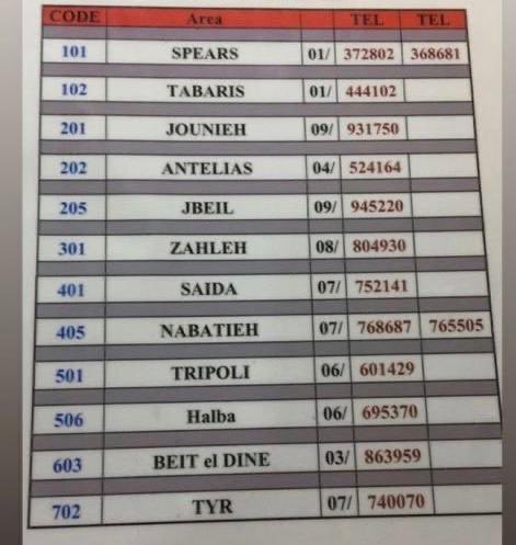 IF YOU ARE IN BEIRUT OR HAVE ANY FOLLOWERS IN LEBANON PLEASE SPREAD THIS, ITS URGENT
#Beirut