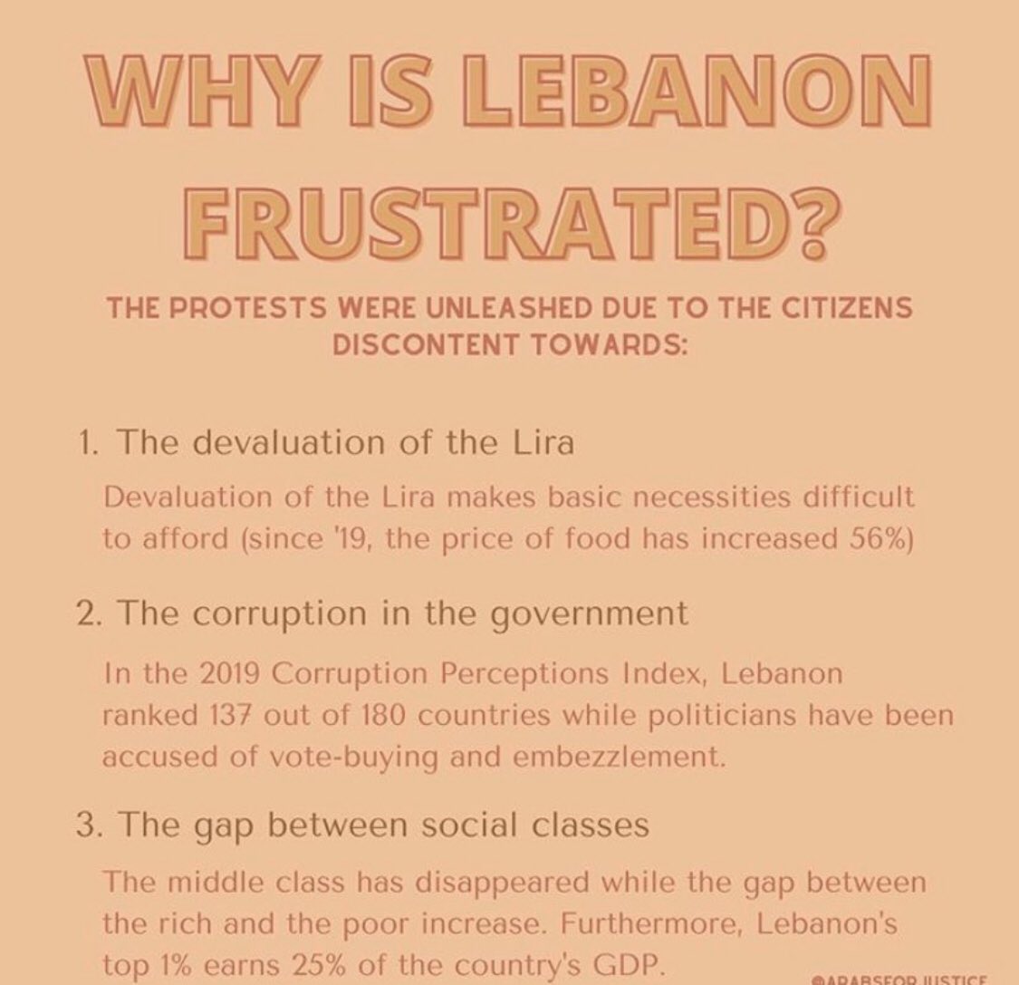 this is a summary of what's happening in lebanon why and how you can help please retweet and take time to read this thread i've linked petitions that you can sign