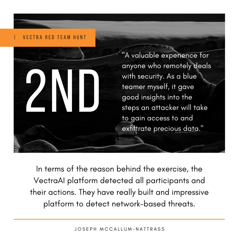 Cyberfit Security Ltd tweet media