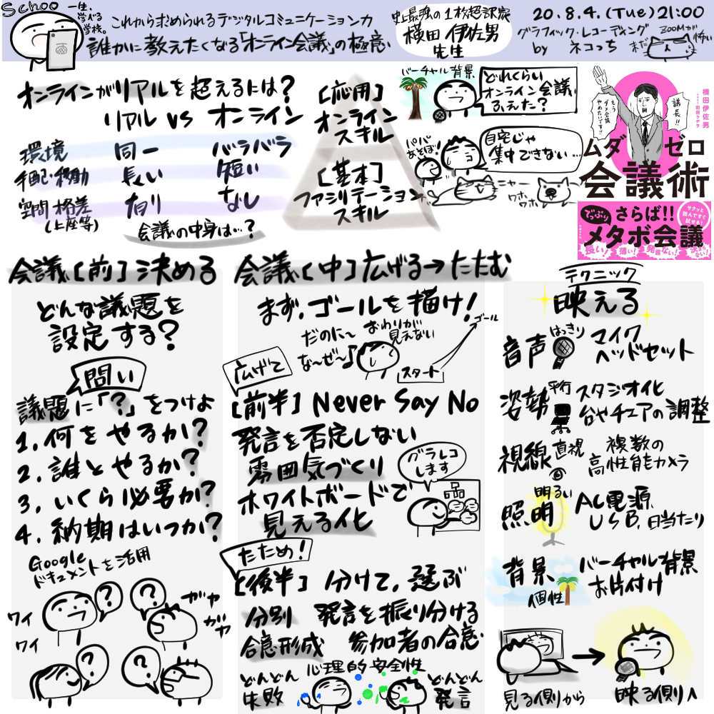 年8月号 ネコっちによるグラフィック レコーディング冒険の書 Togetter