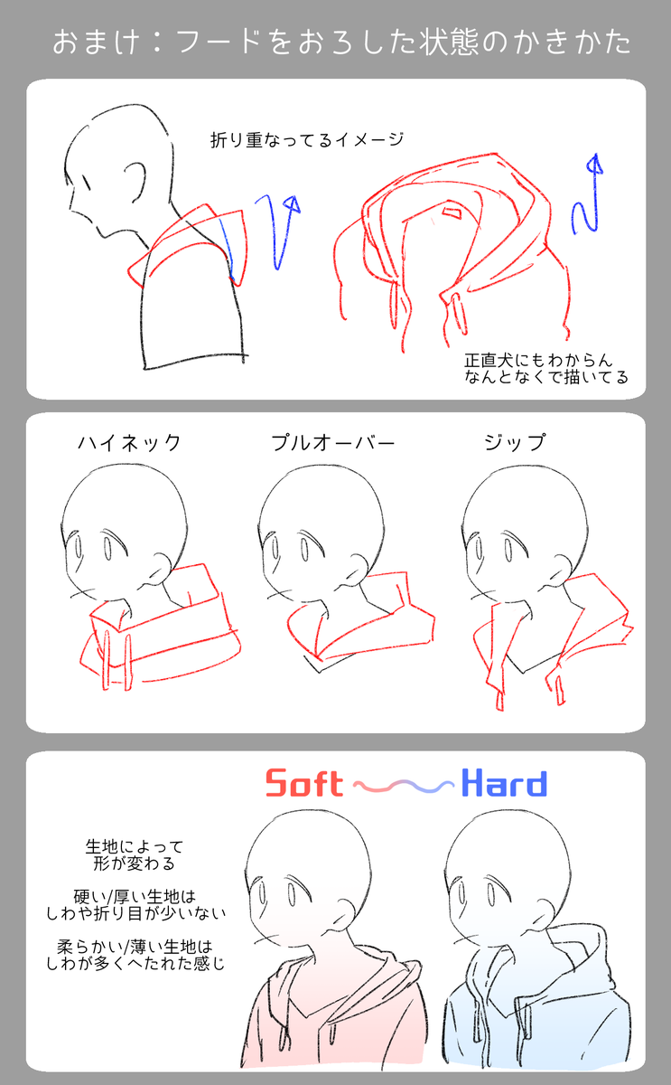 ズボラ講座まとめ Min T ミント ズボラ講座まとめ Min T ミント