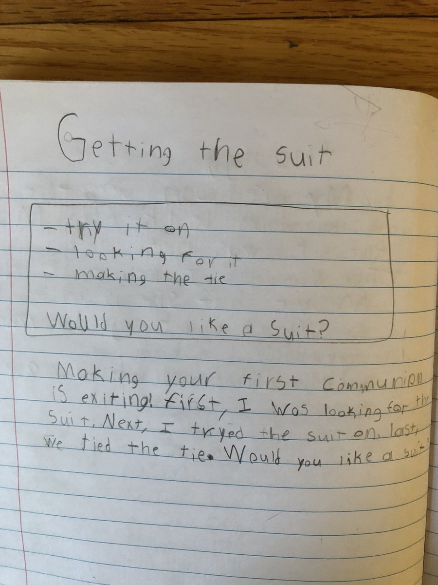 jmbrit's tweet photo. Boxes and bullets for the win!  My reluctant writer, entering third grade son, drafted the first paragraph of his writing in less than 5 minutes after planning. No whining, complaining or negative self-talk!  #ontherighttrack @drgravityg @irene_pierides @PamKou @DrKathyR https://t.co/p1k2zr4m5W
