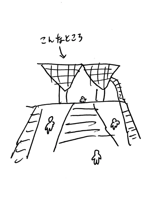 行きて〜 