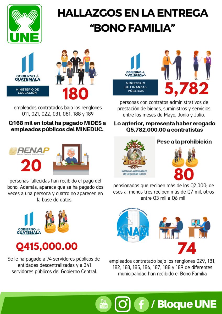 IgnacioQuijada9's tweet photo. https://t.co/7jpZn0l9pX