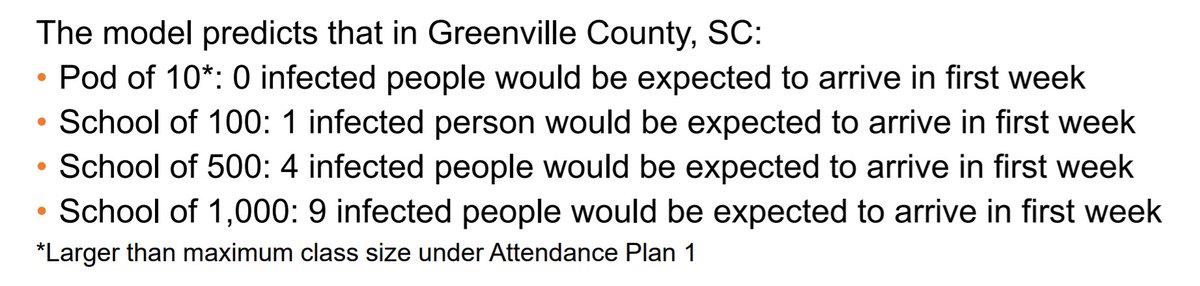 He also references the Univ. of Texas report that the NY Times covered this past week, which looked at potential cases if schools reopened across the U.S.This is the estimate for Greenville County: