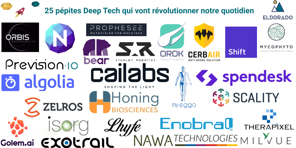 🚀 Pour tout savoir sur la Deep tech et découvrir 25 pépites offrant une solution d'innovation de rupture à même de révolutionner notre quotidien👇
lespepitestech.com/blog/2020/08/0…

#startup #innovation #deeptech